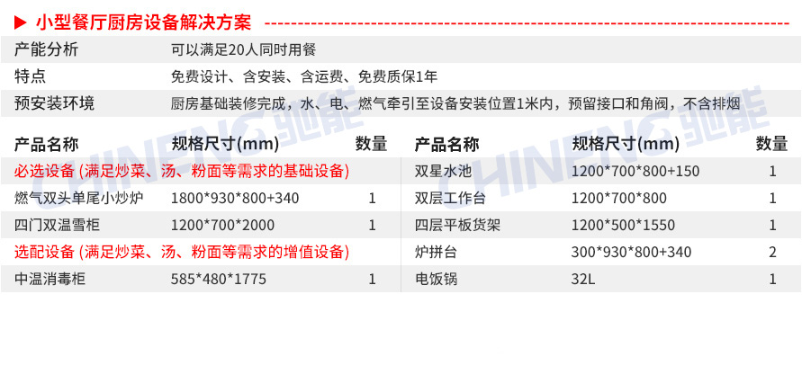 小型中餐厅中餐厅厨房设备清单