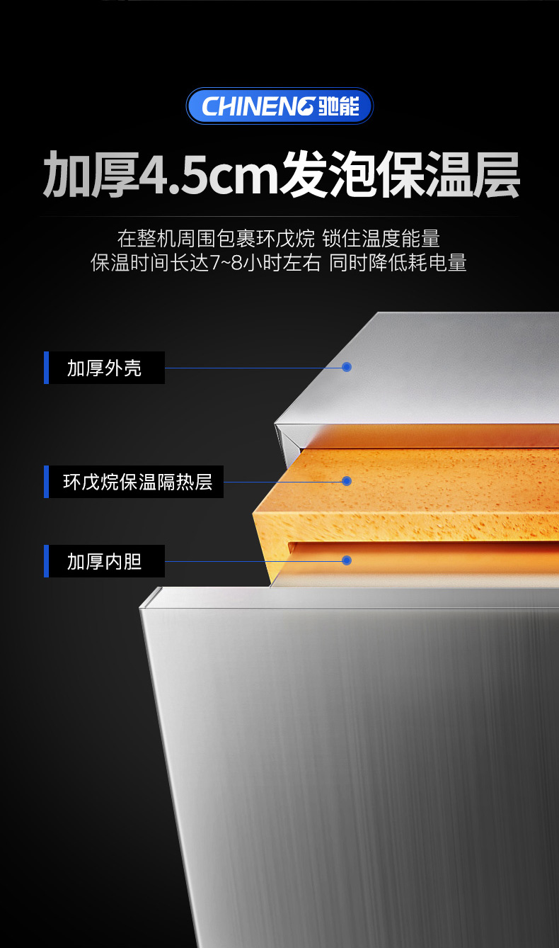 海鲜蒸柜加厚发泡保温