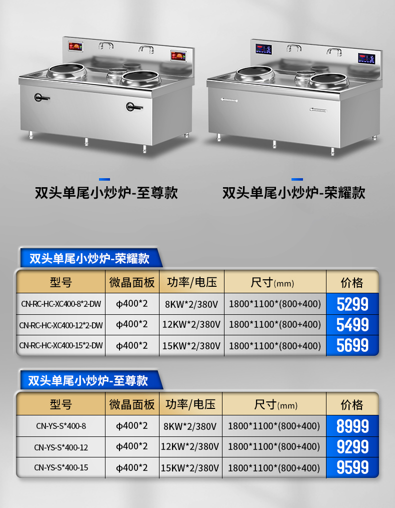 单头小炒炉参数表